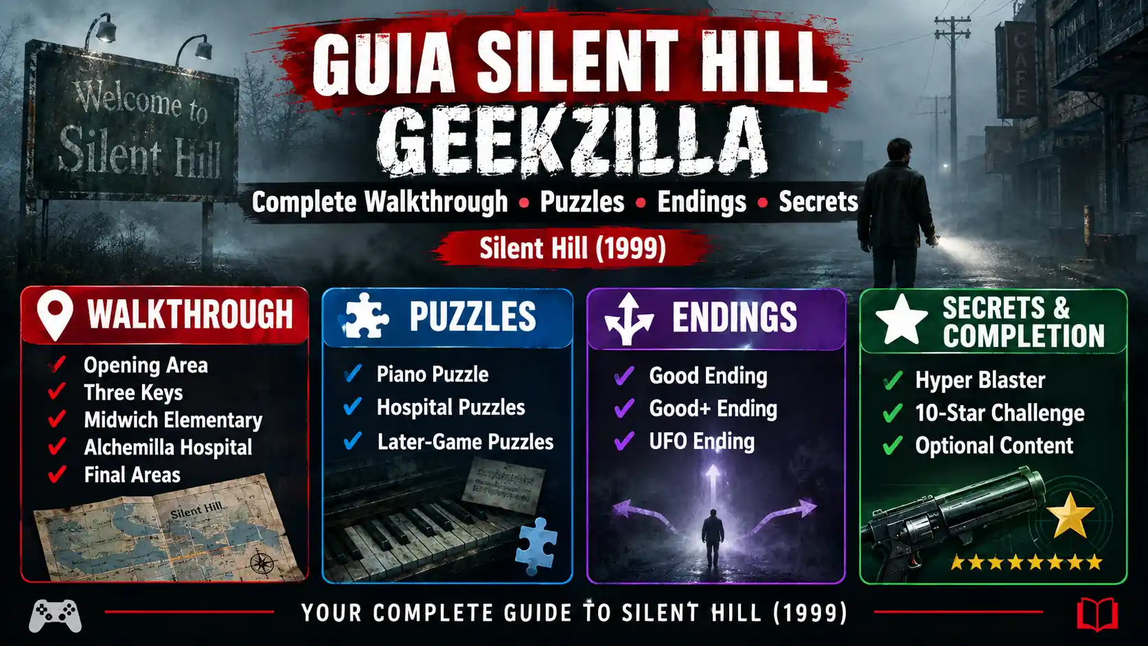 Guia Silent Hill Geekzilla – Complete Walkthrough, Puzzles, Endings & Secrets