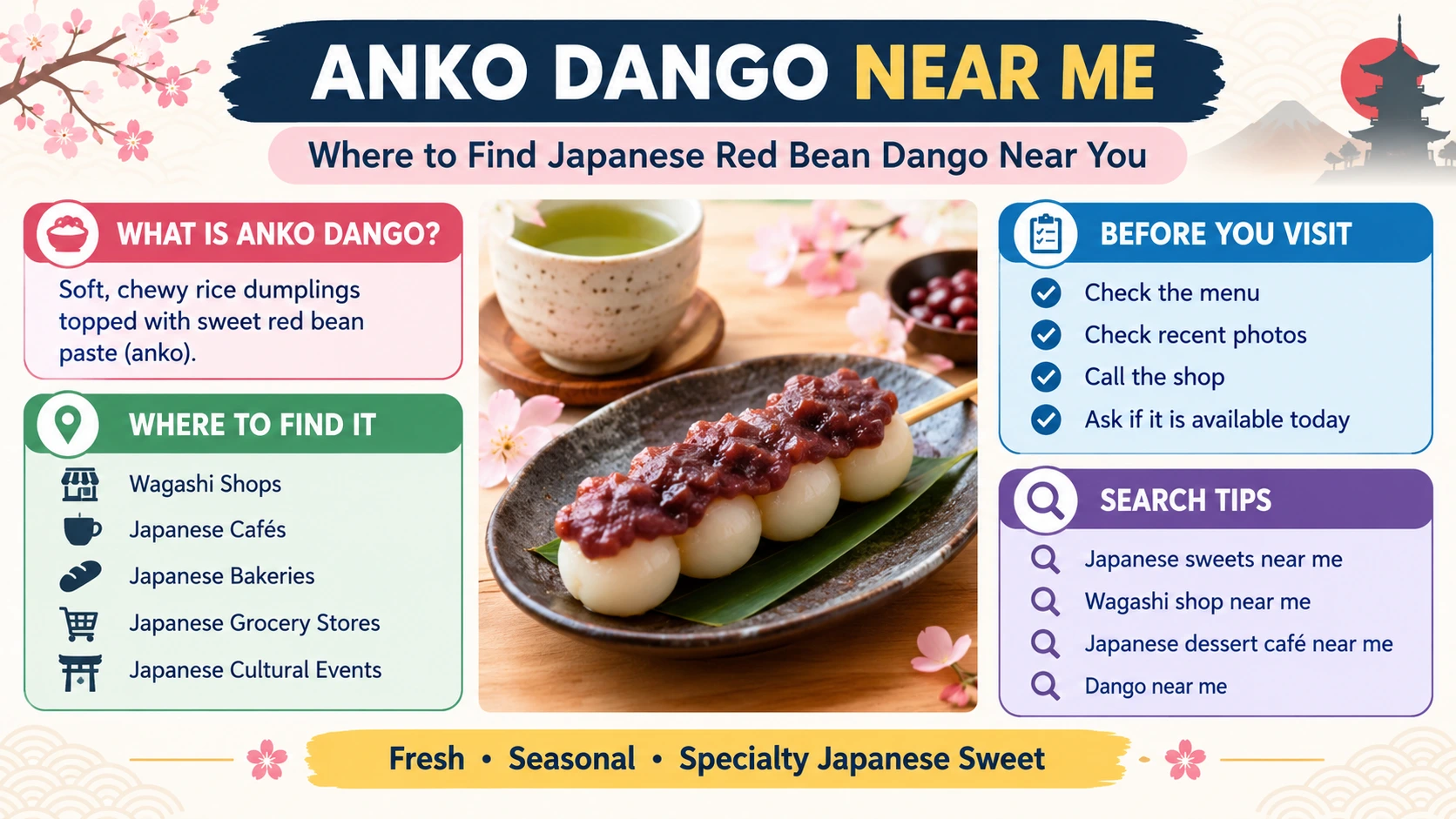 Anko dango near me guide showing where to find Japanese red bean dango