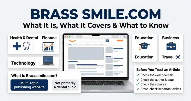 Brasssmile.com website covering health, finance, technology, education, business and travel