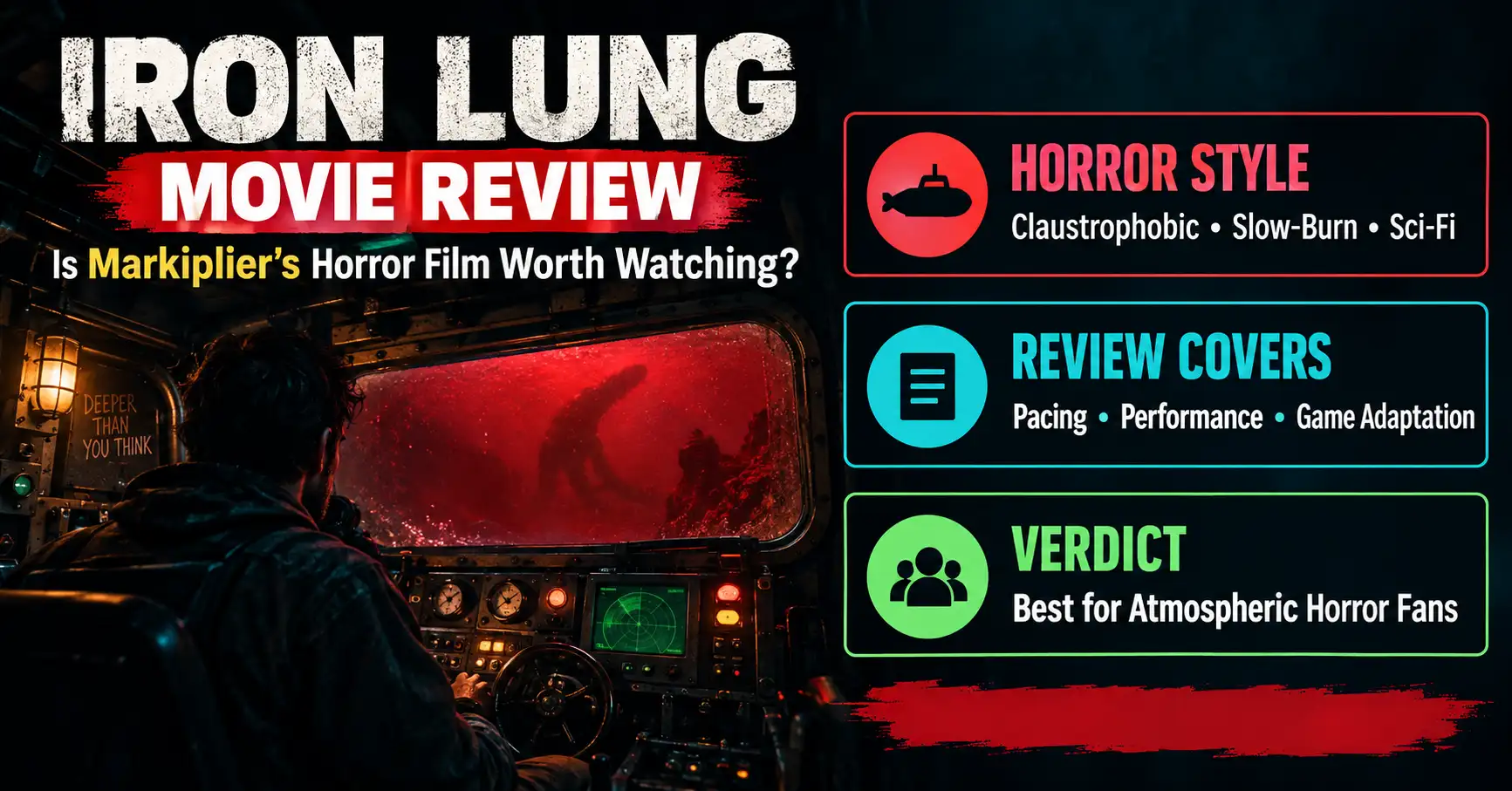Iron Lung movie review covering Markiplier, horror style, pacing, and game adaptation