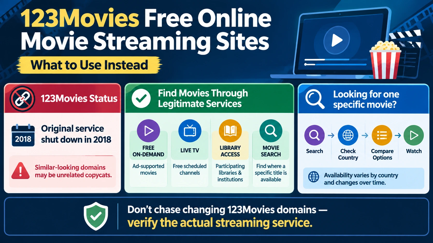 How to find a specific movie online and check legitimate streaming options