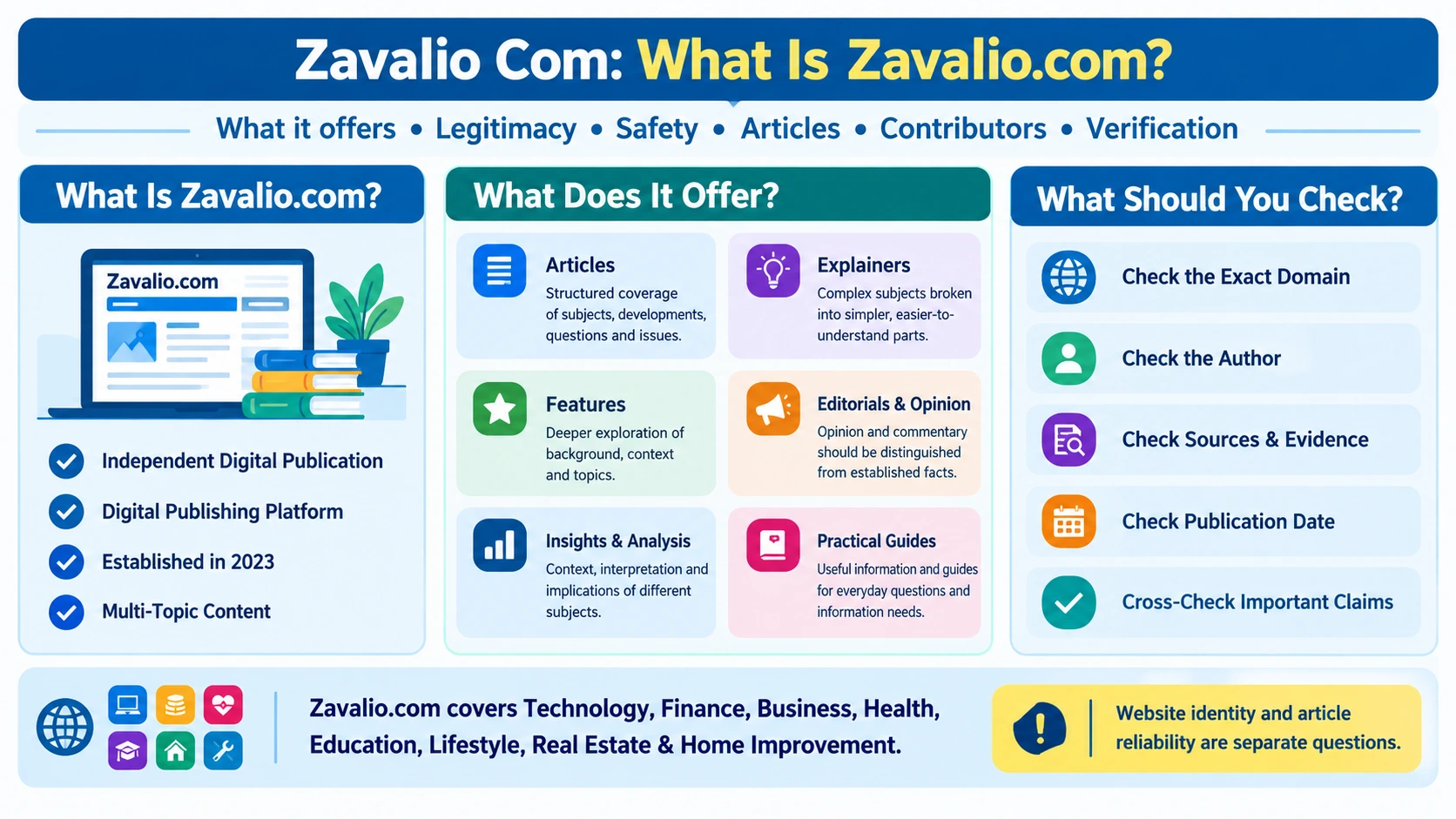 Zavalio Com explained with information about Zavalio.com, its content, safety, legitimacy, and verification
