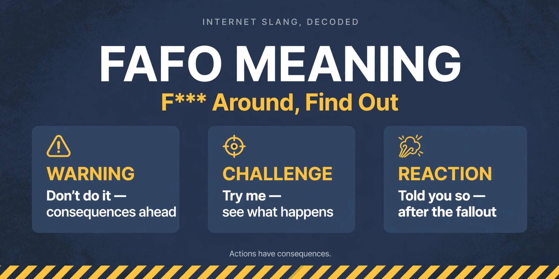 FAFO meaning infographic: FAFO stands for 'F*** Around, Find Out' with its three jobs in messages