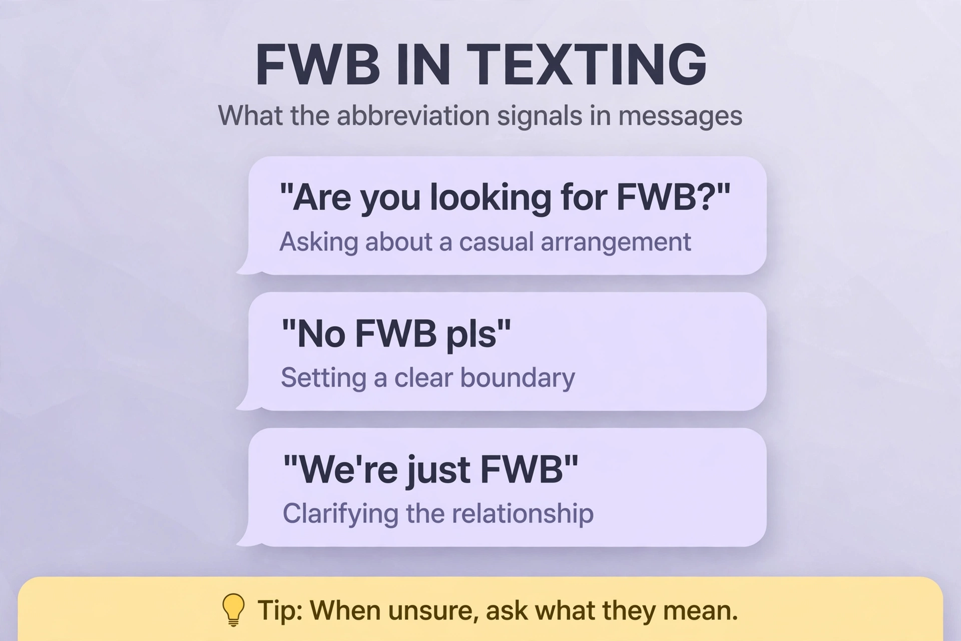 FWB in texting: example messages showing what the abbreviation signals