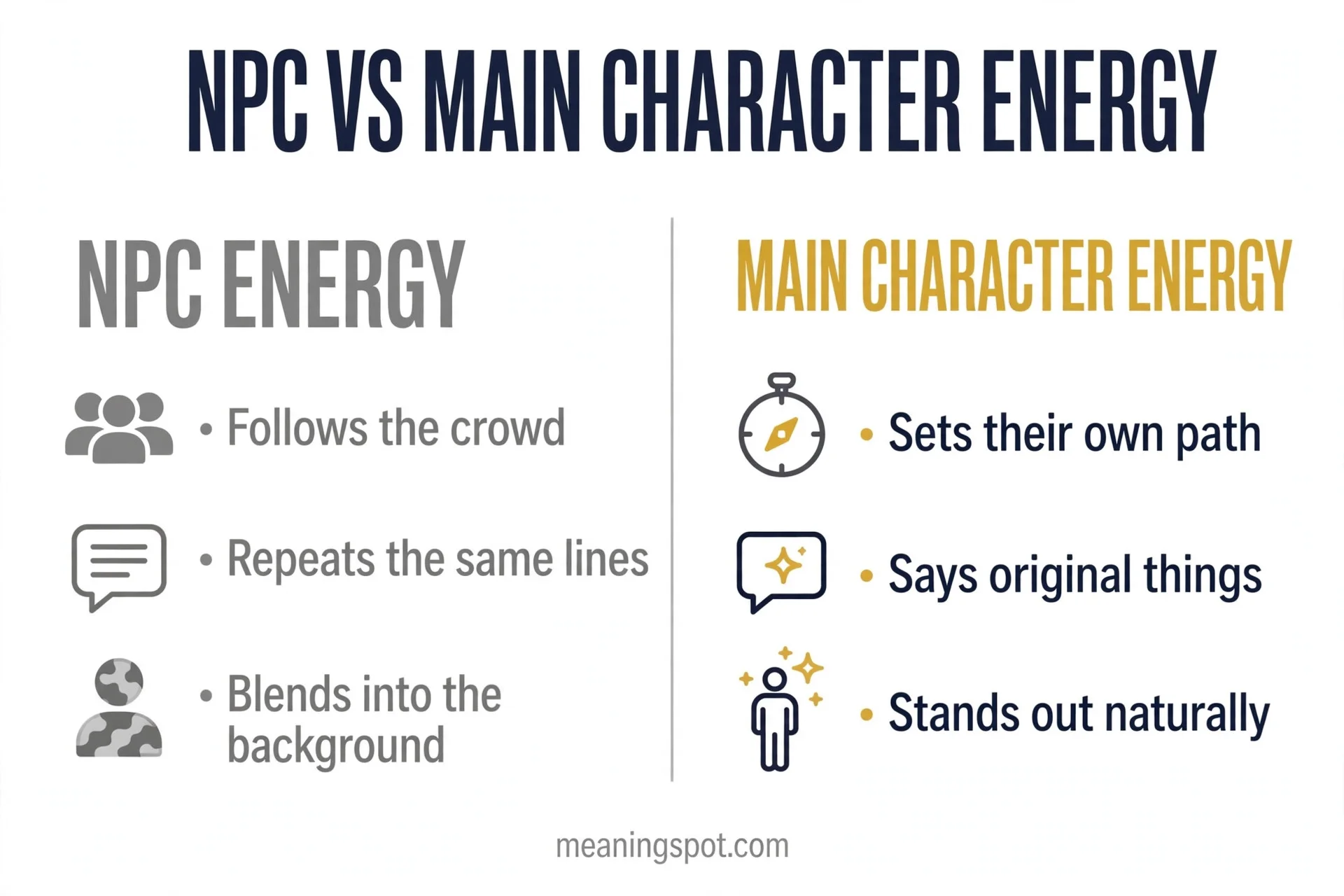 NPC vs main character energy comparison infographic