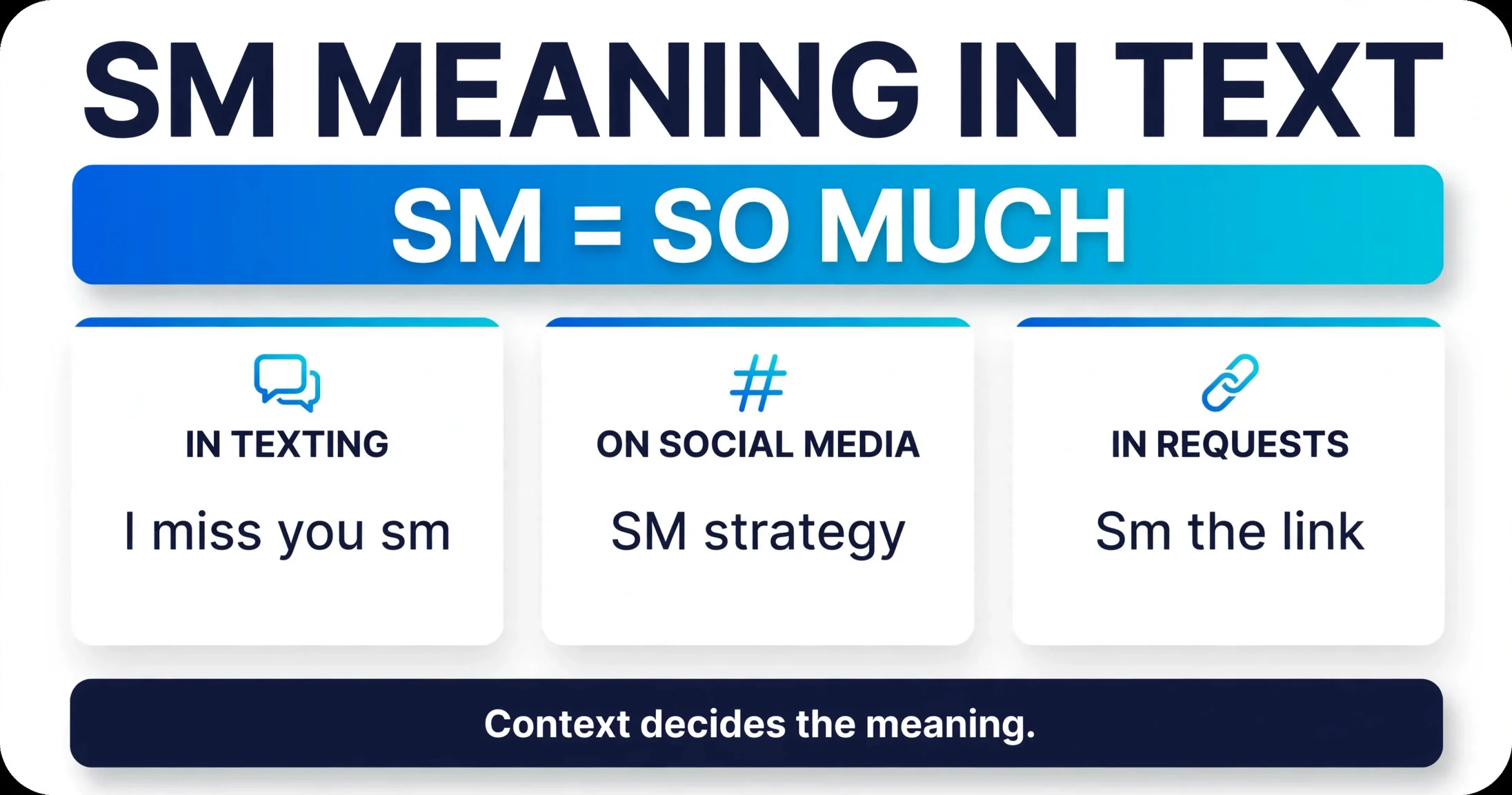 SM meaning in text infographic: SM stands for 'so much' with its three jobs in messages